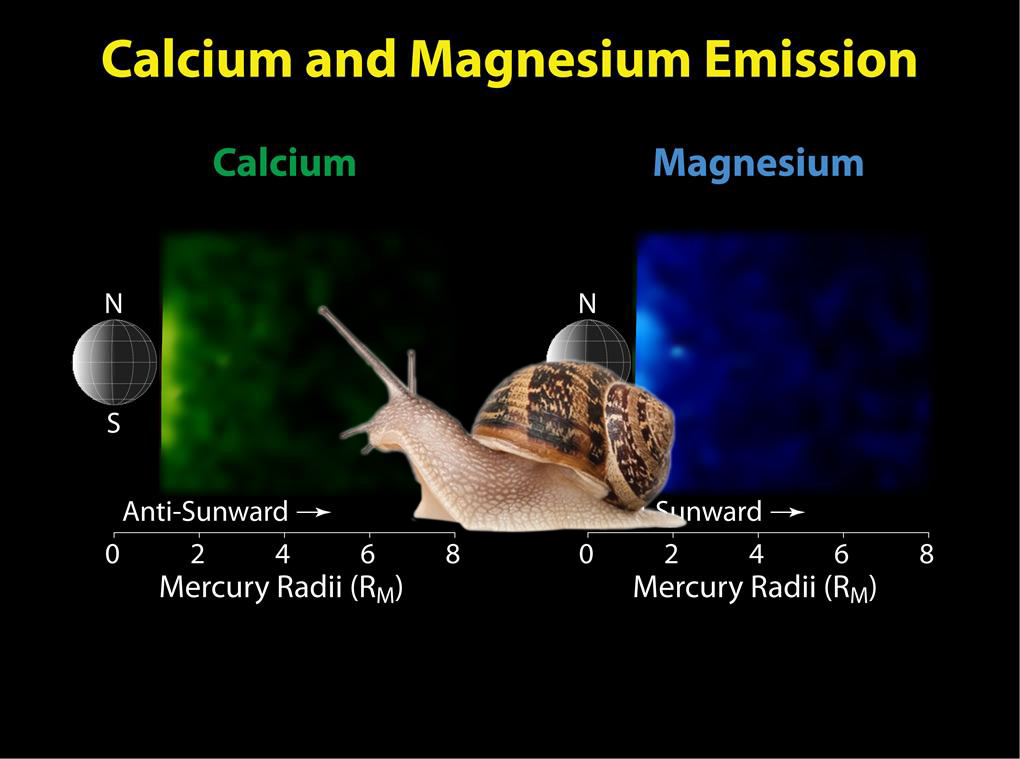 Something Strange – Calcium and Magnesium in Mercury Exosphere PIA12366