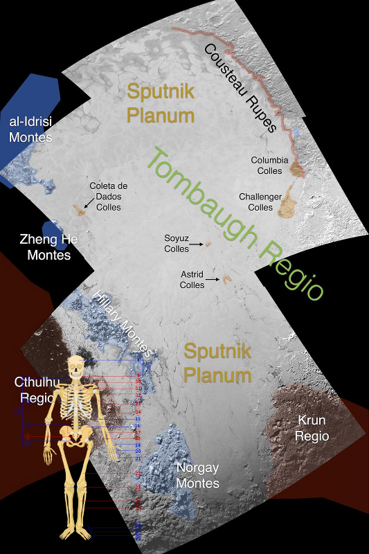 A Mystery ; Informal Names for Features on Pluto Sputnik Planum! PIA19865