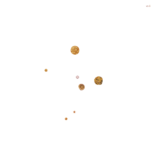 Spinners!