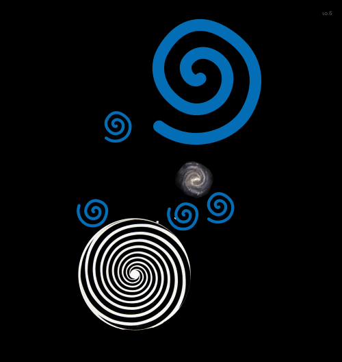 Spinners!