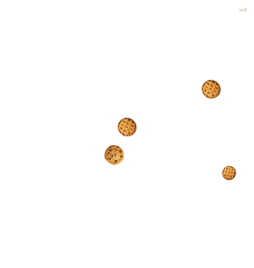 Spinners!