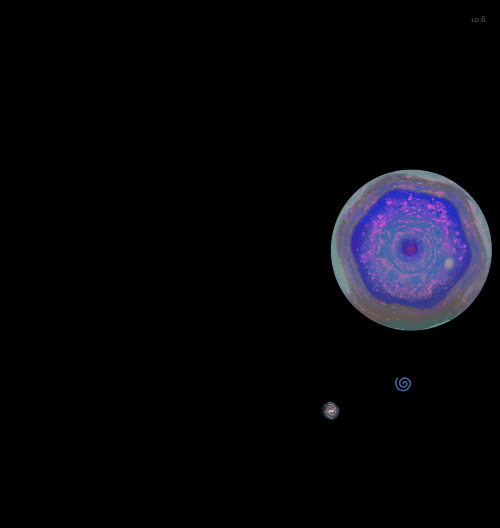 Spinners!