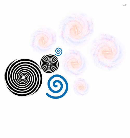 Spinners!
