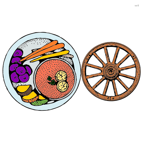 Spinners!