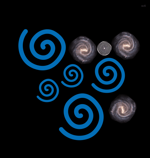 Spinners!