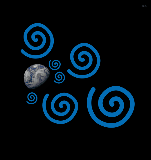 Spinners!