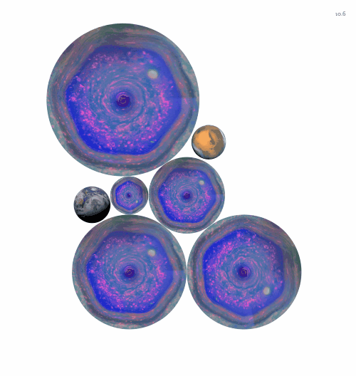 Spinners!