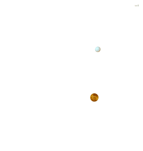 Spinners!