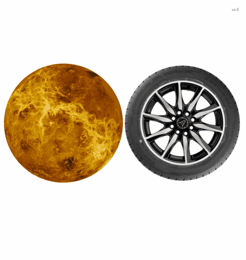 Spinners!