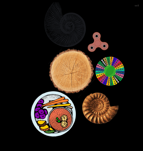 Spinners!