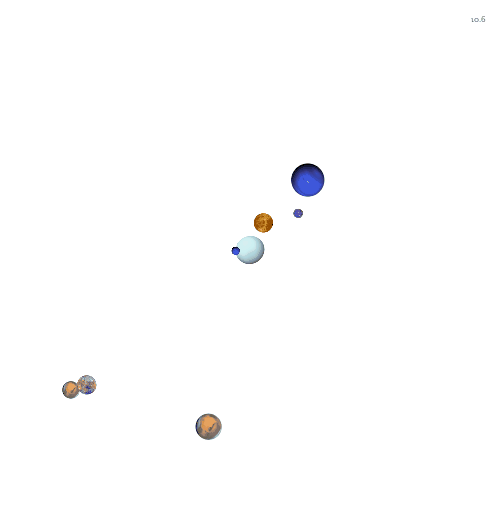 Spinners!