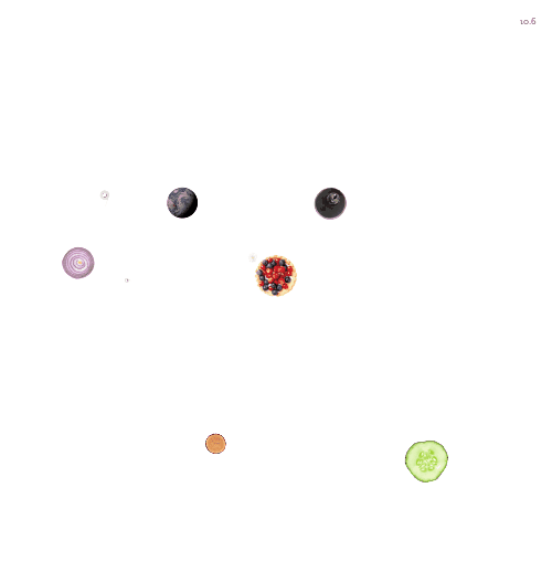 Spinners!