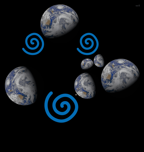 Spinners!