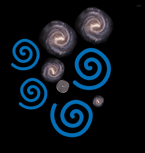 Spinners!