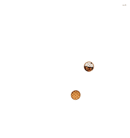 Spinners!