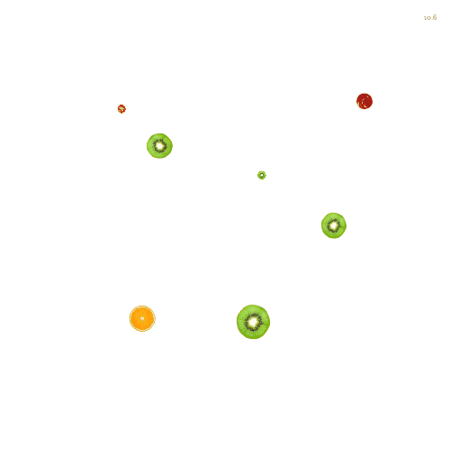 Spinners!
