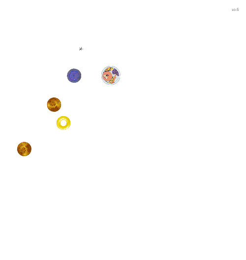 Spinners!