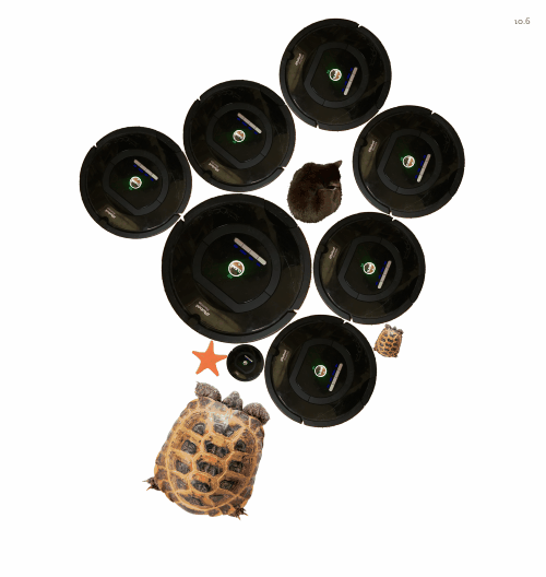 Spinners!