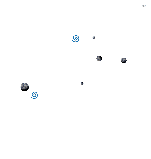 Spinners!