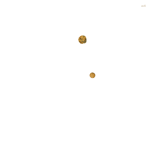 Spinners!