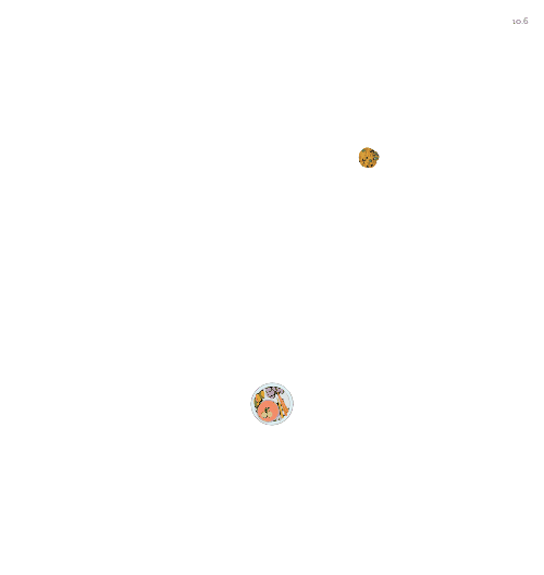Spinners!