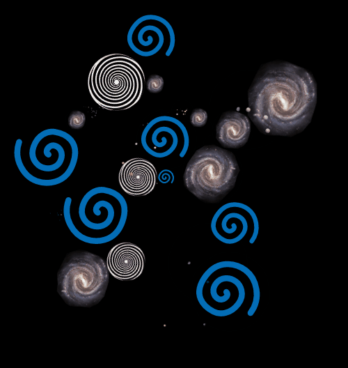 Spinners!