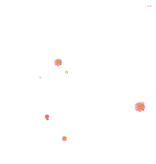 Spinners!