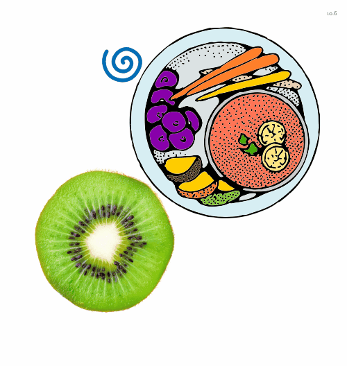 Spinners!