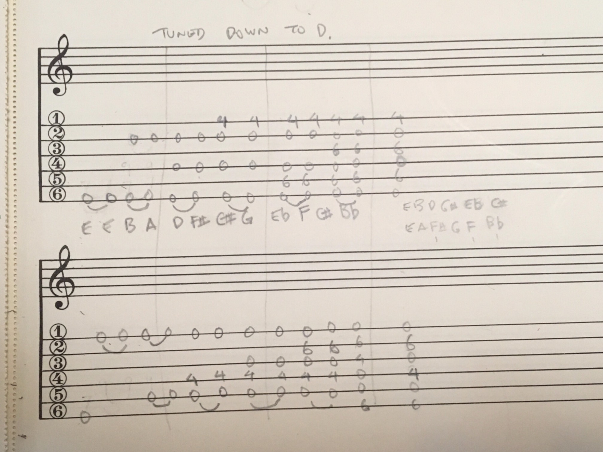 Hey, when you try to get an twelve western tones across two guitars, you end up using the fourth and