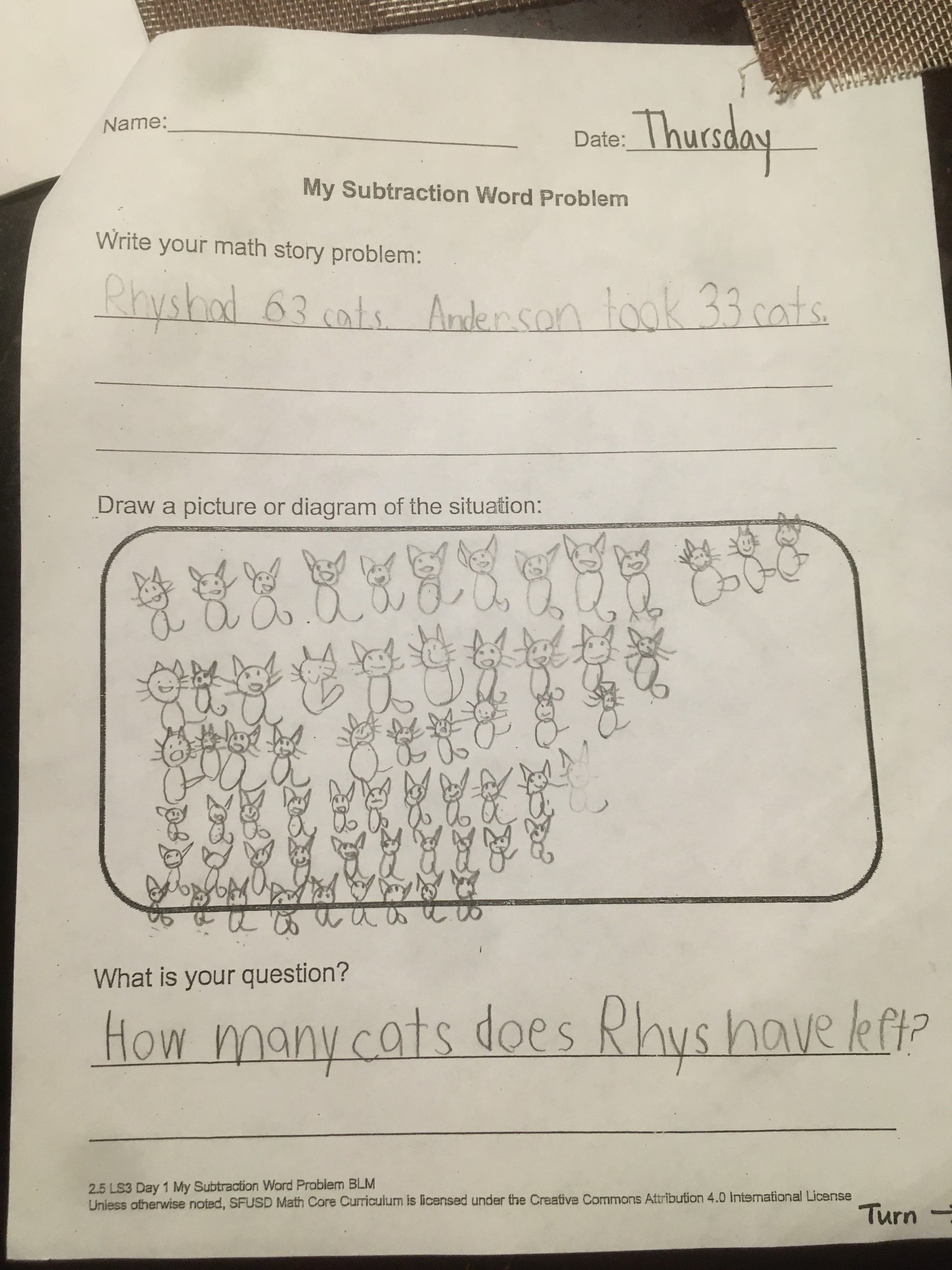 The guy drew 63 cats for this.