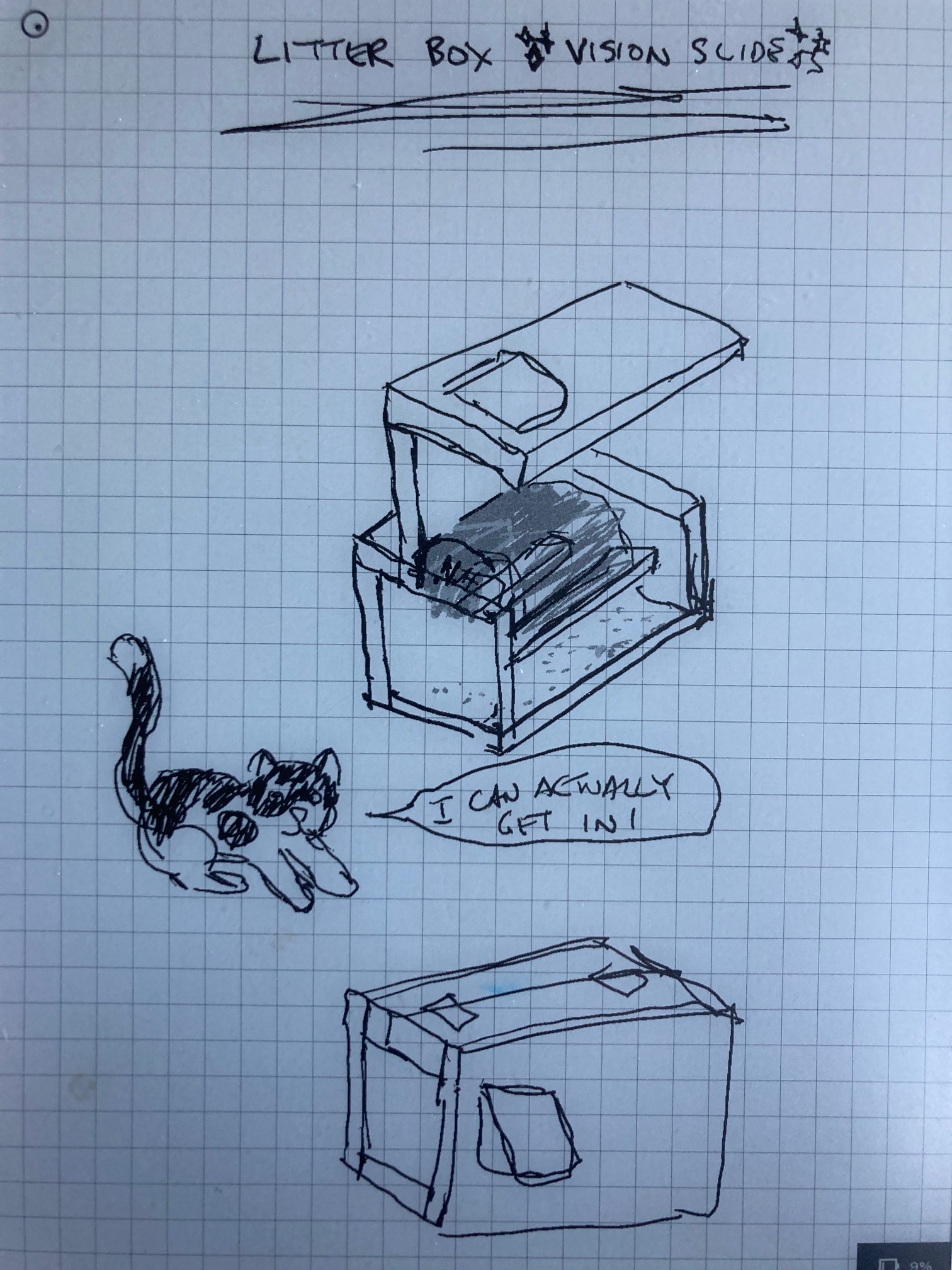 OK, the litter box cabinet will now have a flap.
