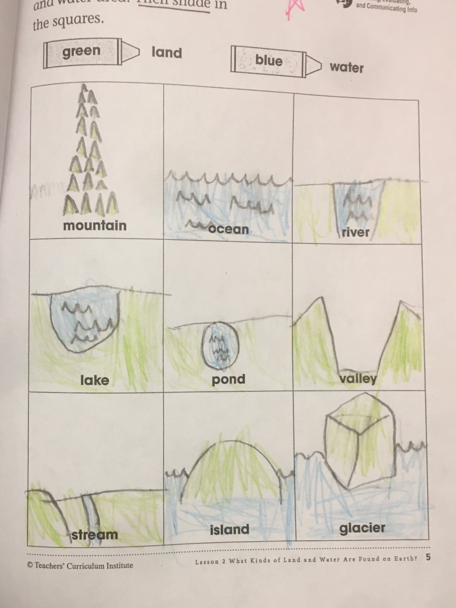 The landforms, everyone.