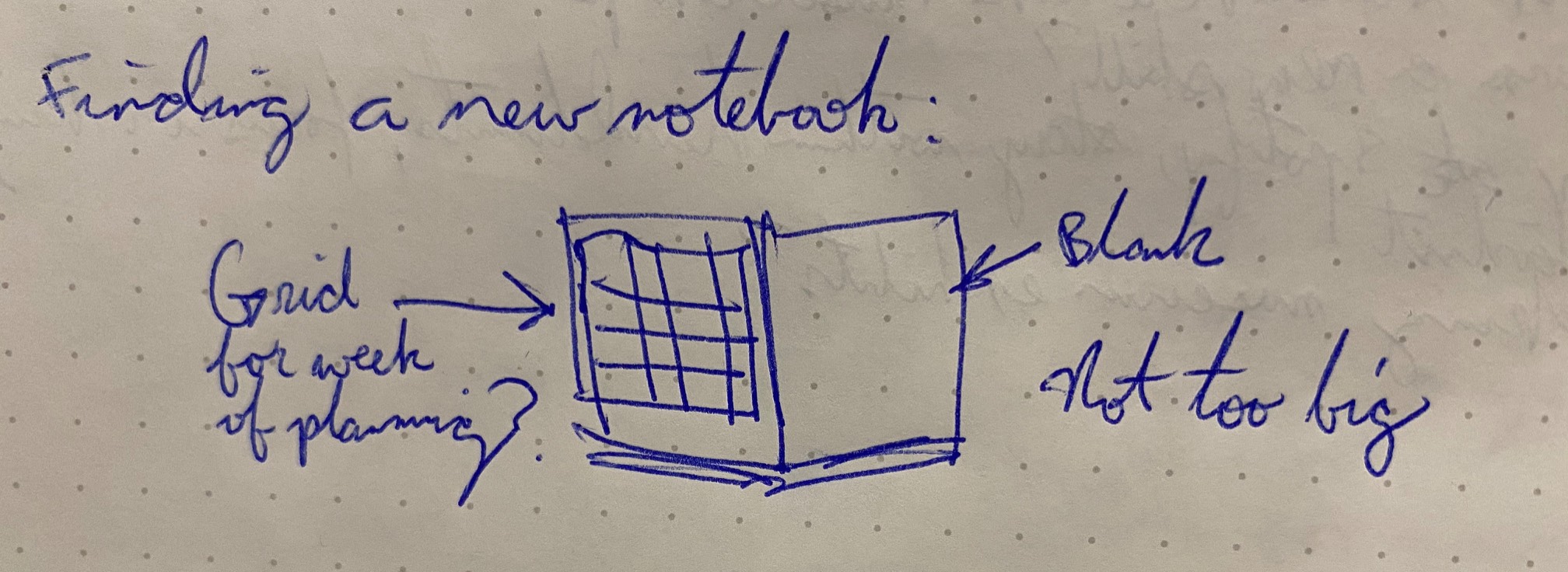 My notebook is almost filled. Here’s my next notebook needs.