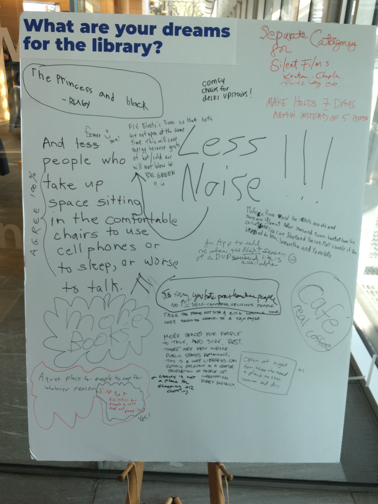 A lot of controversy on this message board.