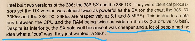 Yup. This was our family. From Game Engine Black Book: Wolfenstein 3D. 