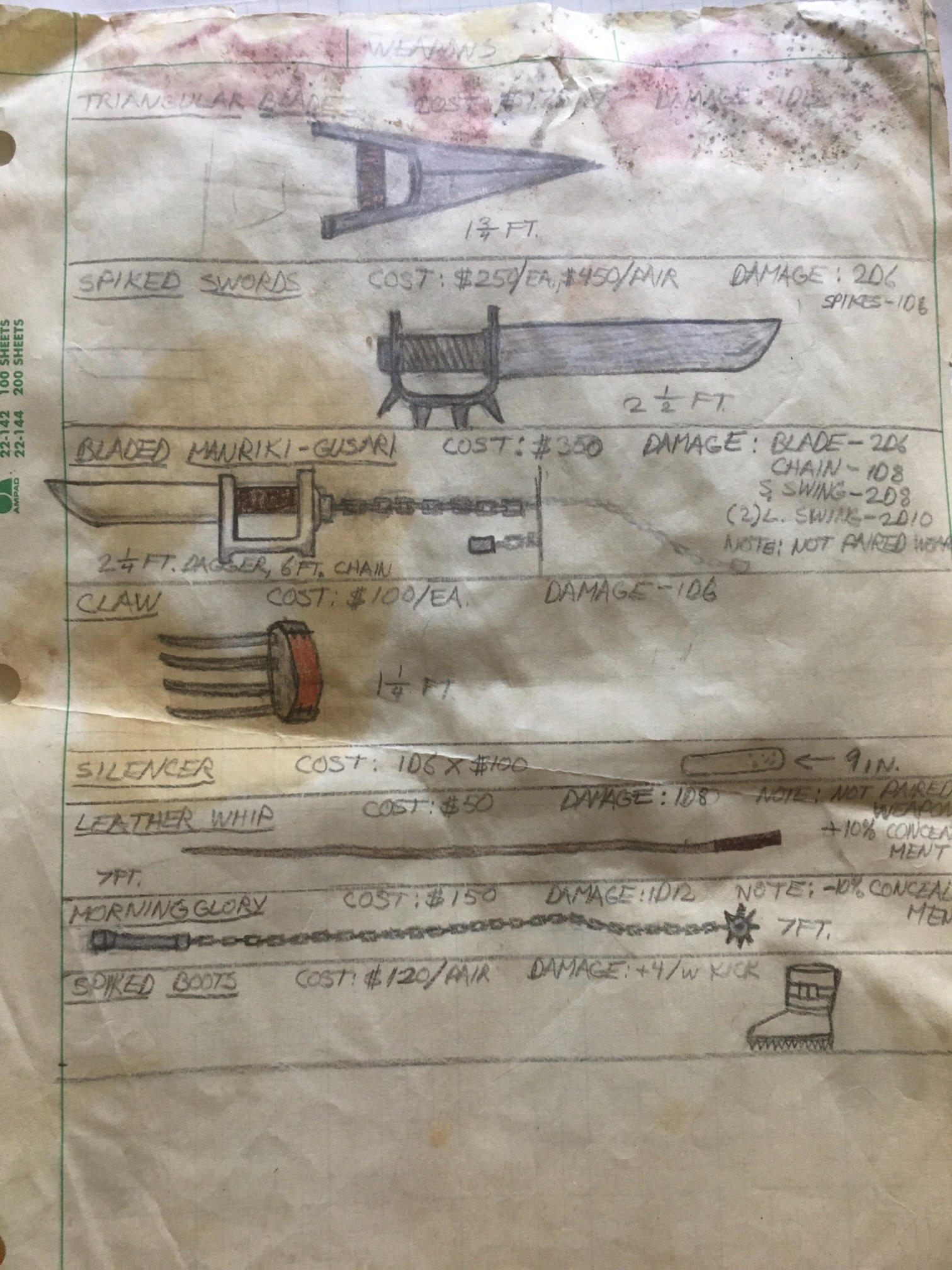 I guess I had to get the stuff I saw in TMNT and Castlevania into the TMNT RPG.