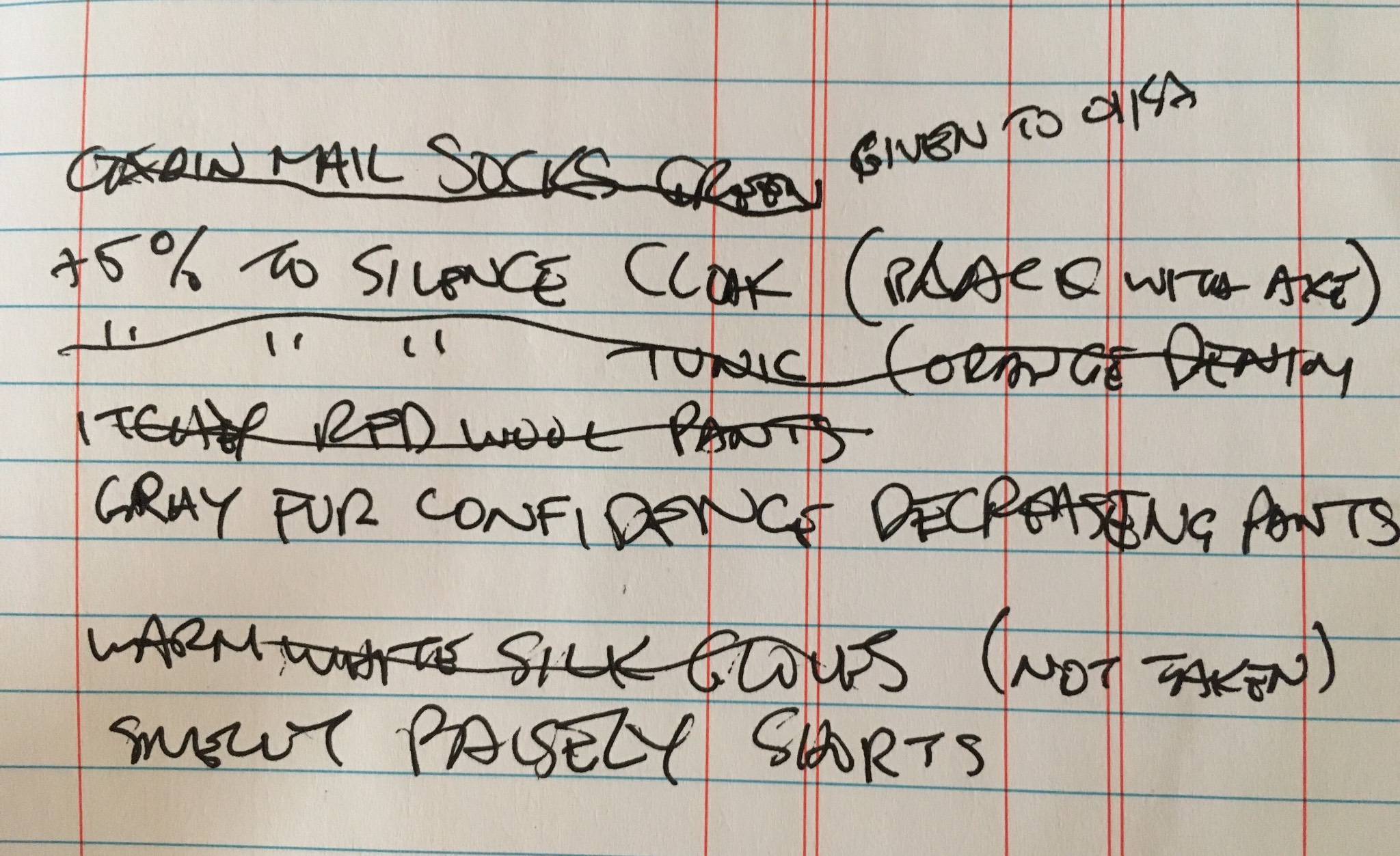I went over the notes for our last D&D session and found this list of items. I'm disappointed that n
