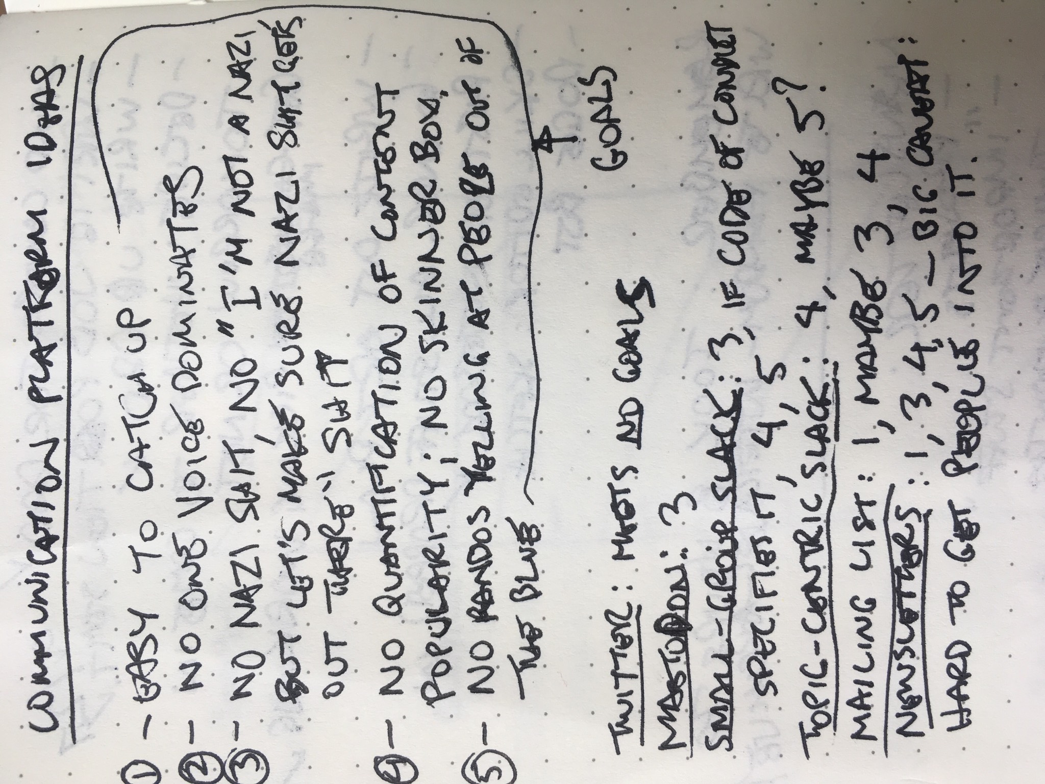 Did a little thinking about what would be good in a communication platform. I realized while rating 