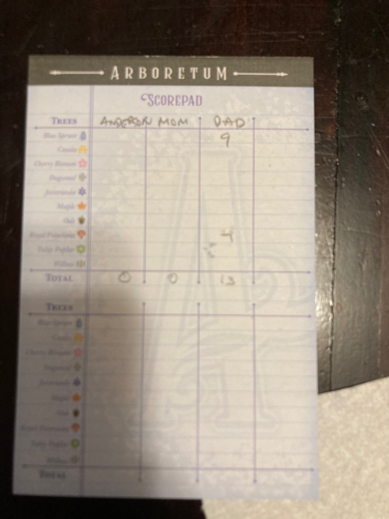 Arboretum: You think you’re going to get a whole bunch of points for the whole time you’re playing, 