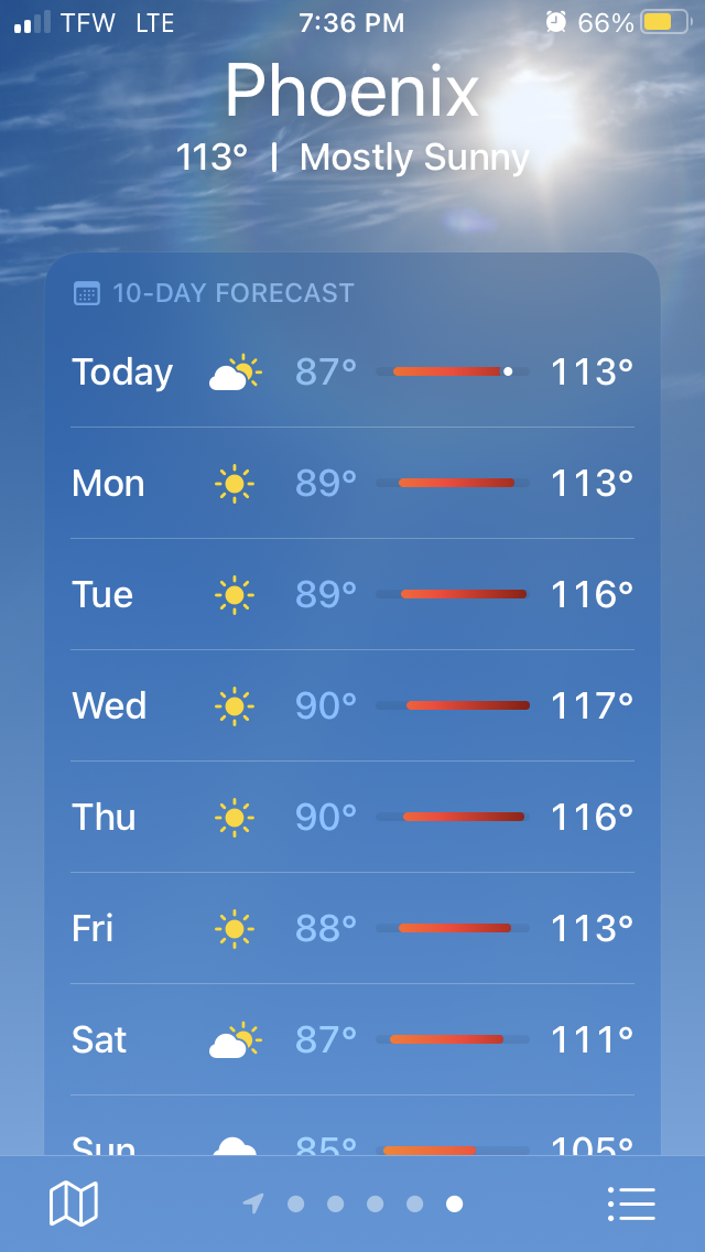 I still find this shocking. Lows of 90°F!