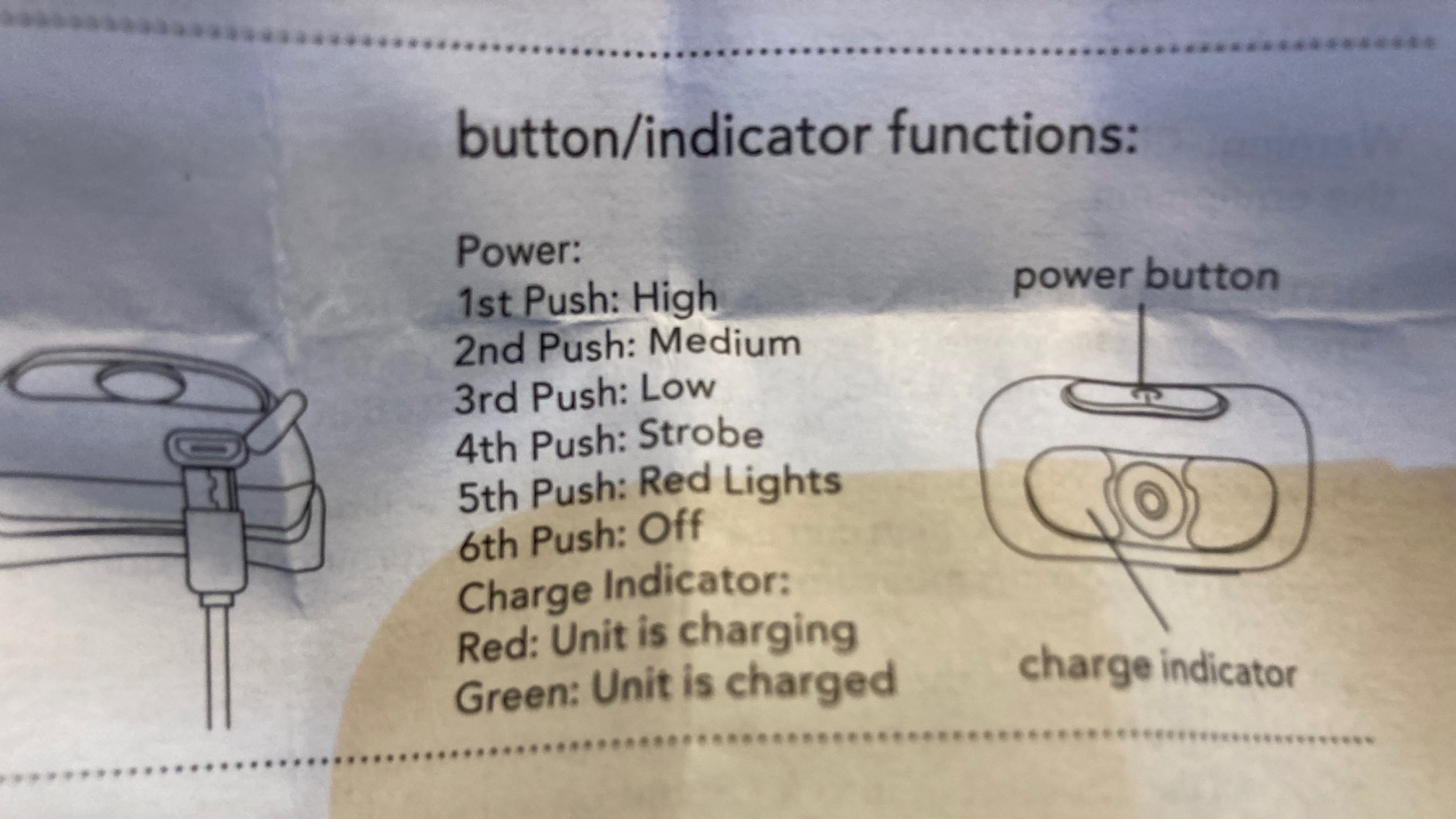 I got a headlamp. The button toggles through six states!