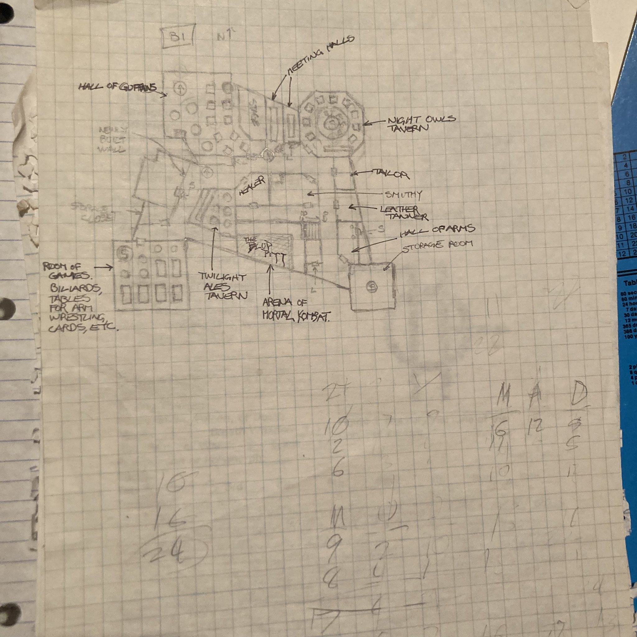 Dungeon map of a tavern