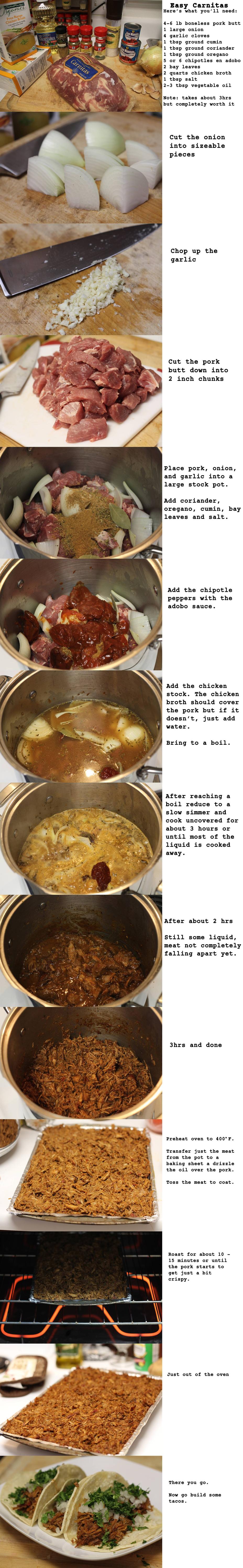 I still use a carnitas recipe I found on MLKSHK maybe five years ago. 