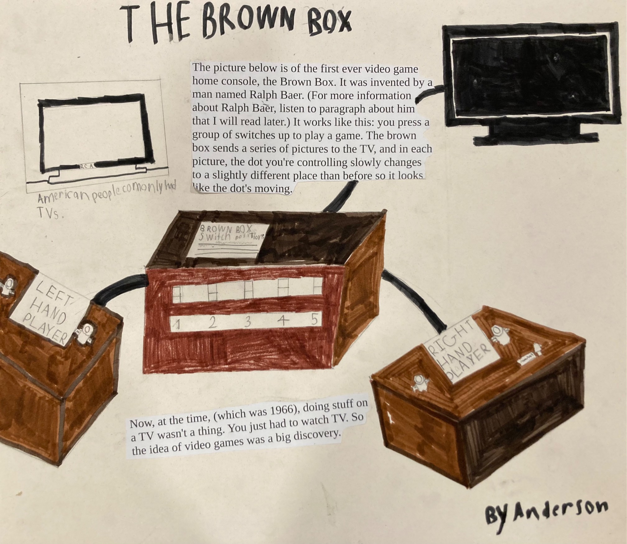 We did not have the heart to tell him TVs did not look like this in the days of the Brown Box.
