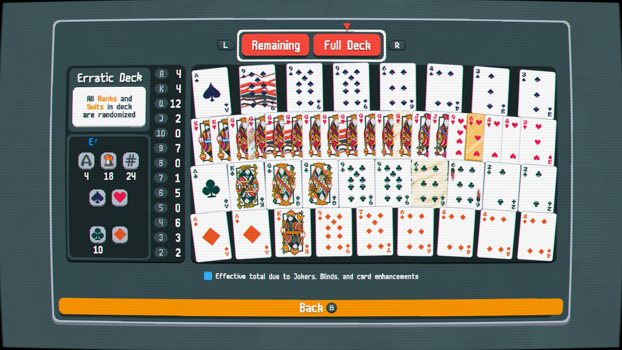 Balatro deck with lots of queens and nines