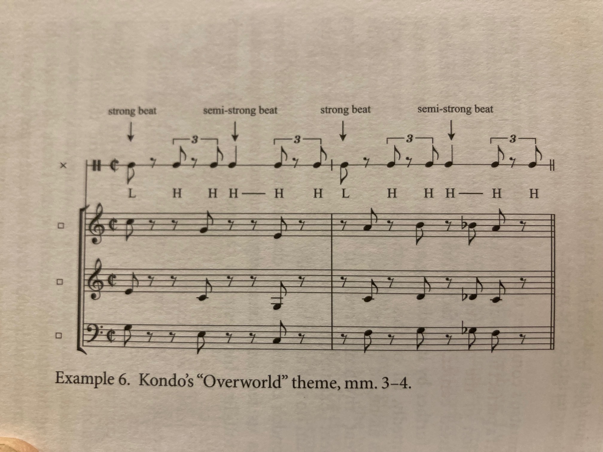 Huh, the original Mario ground theme is polyrhythmic. Trying to play the melody with the original pe